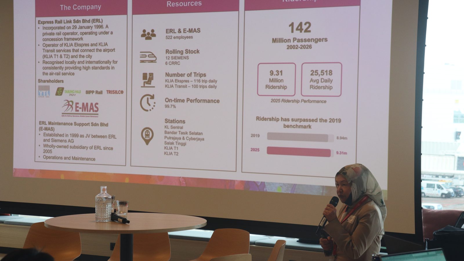 Noormah Mohd Noor of Express Rail Link presenting beside a slide of KLIA Ekspres facts and ridership figures